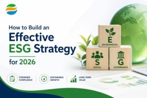 How to Build an Effective ESG Strategy for 2026 infographic featuring ESG pillars (Environmental, Social, and Governance), sustainability planning, compliance management, and long-term business growth.